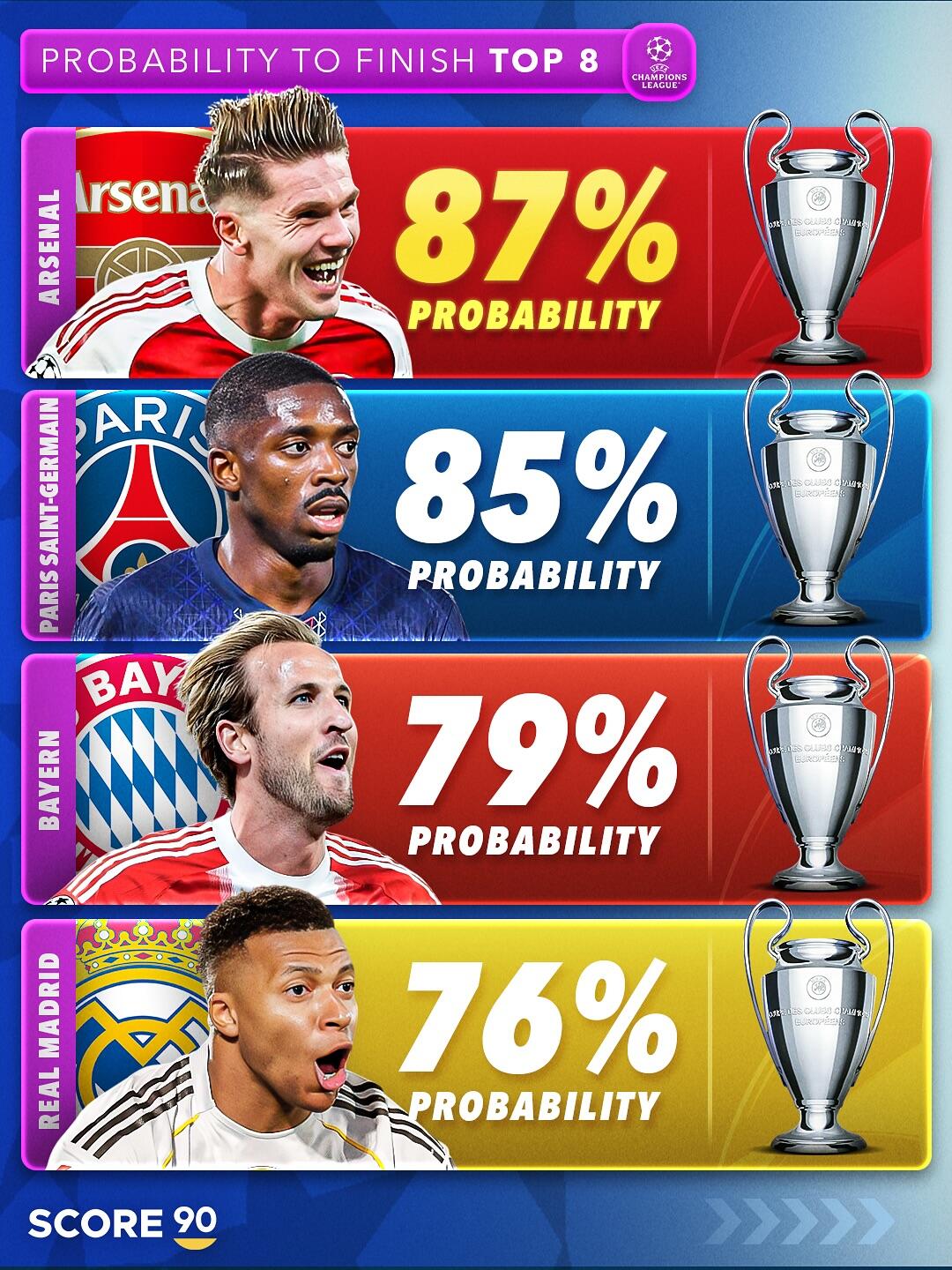 爱游戏app-欧冠皇马首发名单