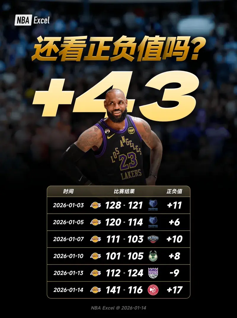 爱游戏app-詹姆斯比赛全场回放