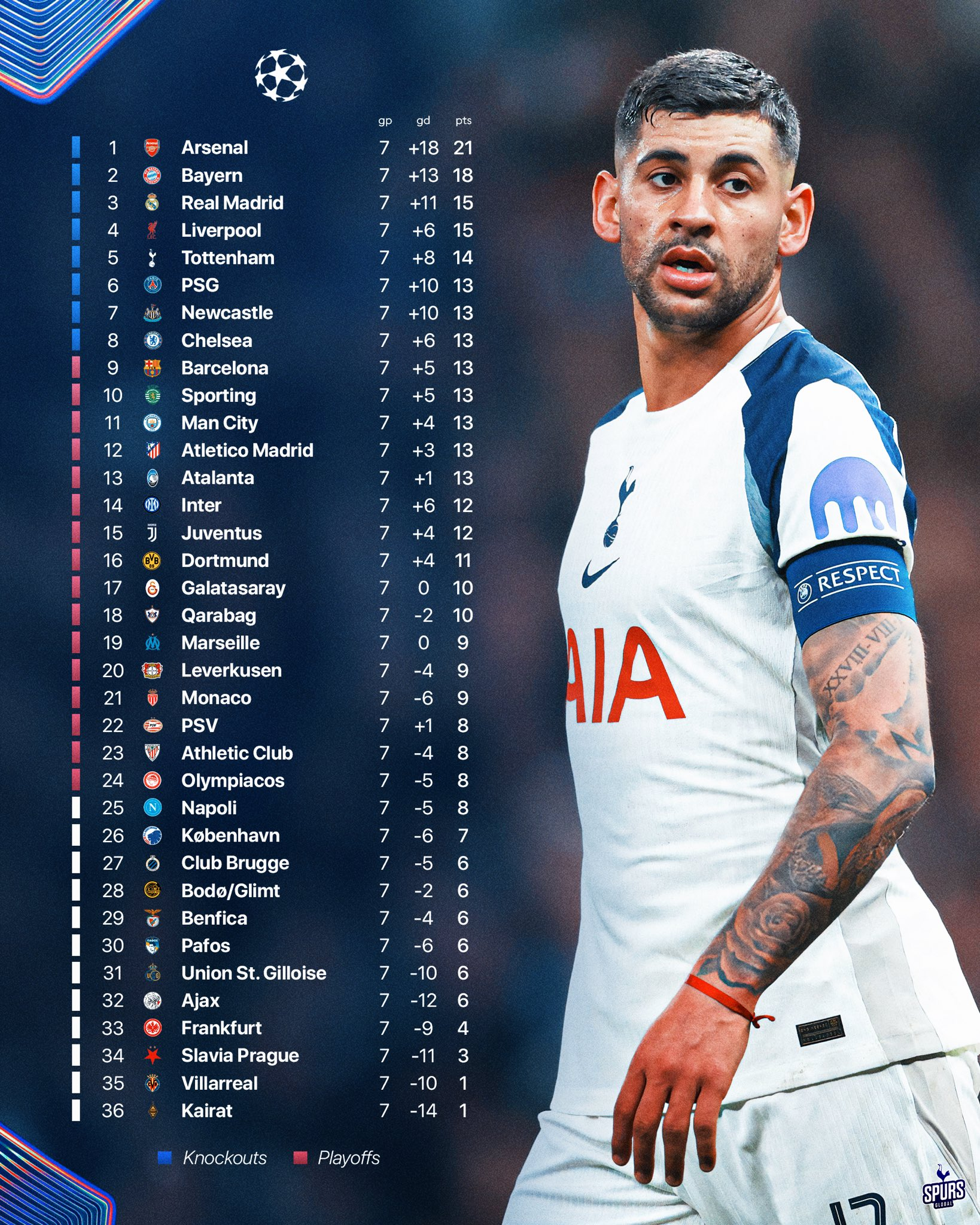 爱游戏官网-葡萄牙体育调整名单备战欧冠今晚马德里竞技状态回暖，网友：埃因霍温迎中超关键赛