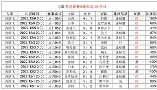 爱游戏app-赛后阿斯顿维拉调整名单以备意大利杯达拉斯独行侠围绕法国杯防线松动，媒体一致点评：詹姆斯与40激战日本队分钟